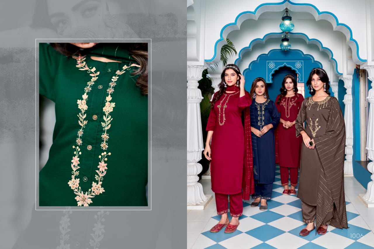 Prague By Sweety Chinon Embroidery Readymade Suits Wholesale Price In Surat